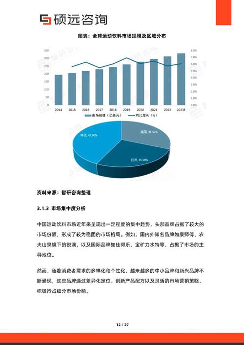 企业管理咨询：助力企业在竞争中乘风破浪