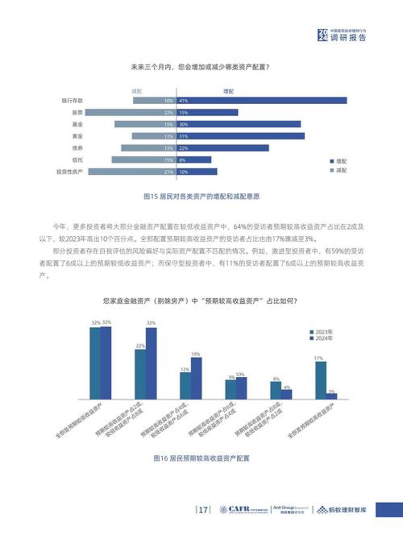 洞察市场风向标：电商行业的最新趋势